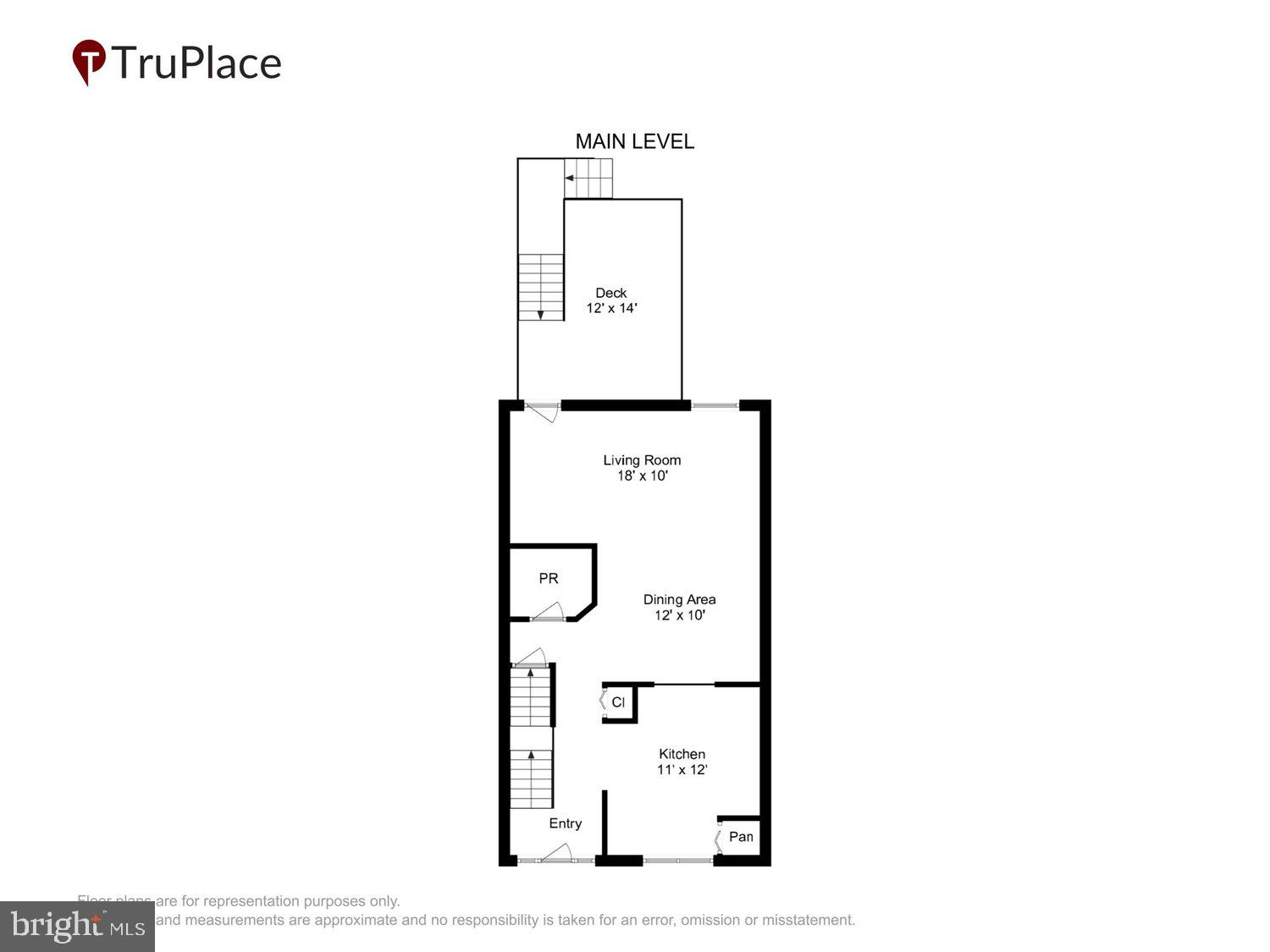 GUNNERS LAKE VILLAGE - Residential