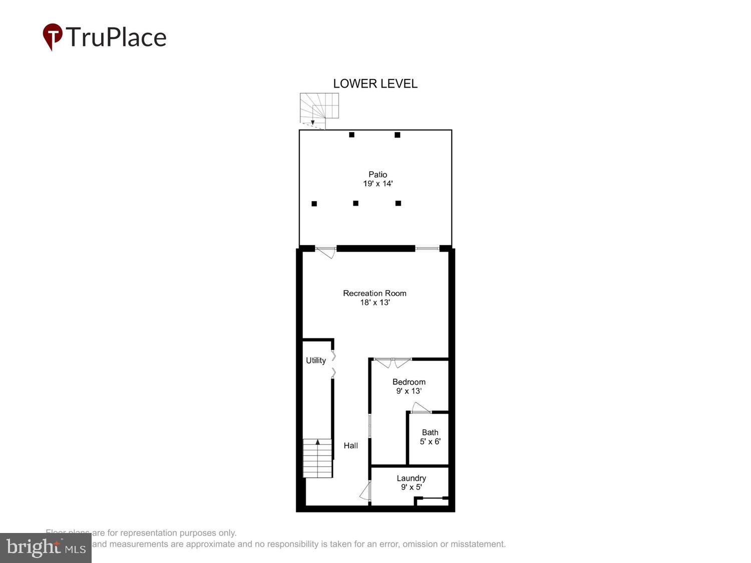 GUNNERS LAKE VILLAGE - Residential
