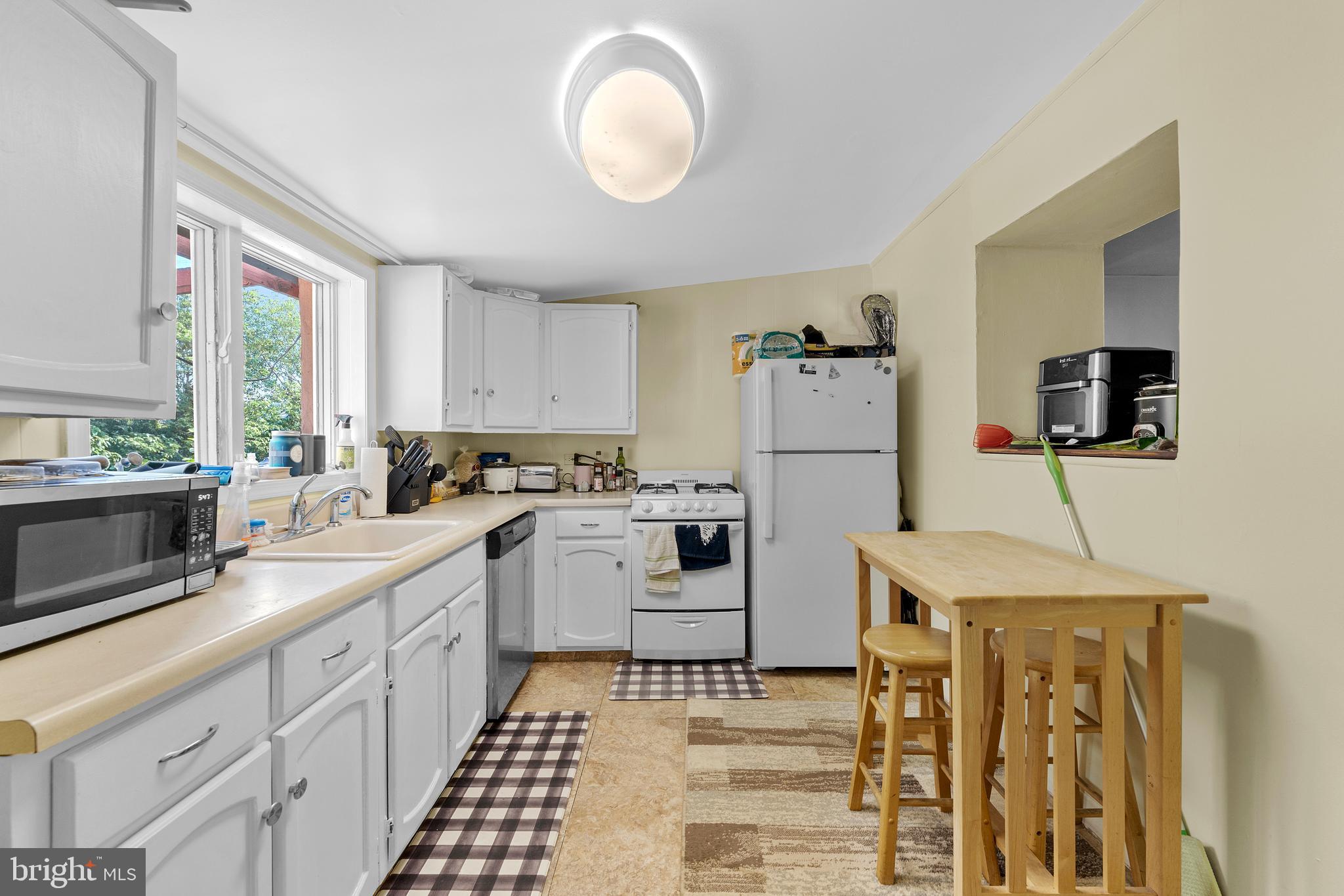 MANAYUNK - Residential