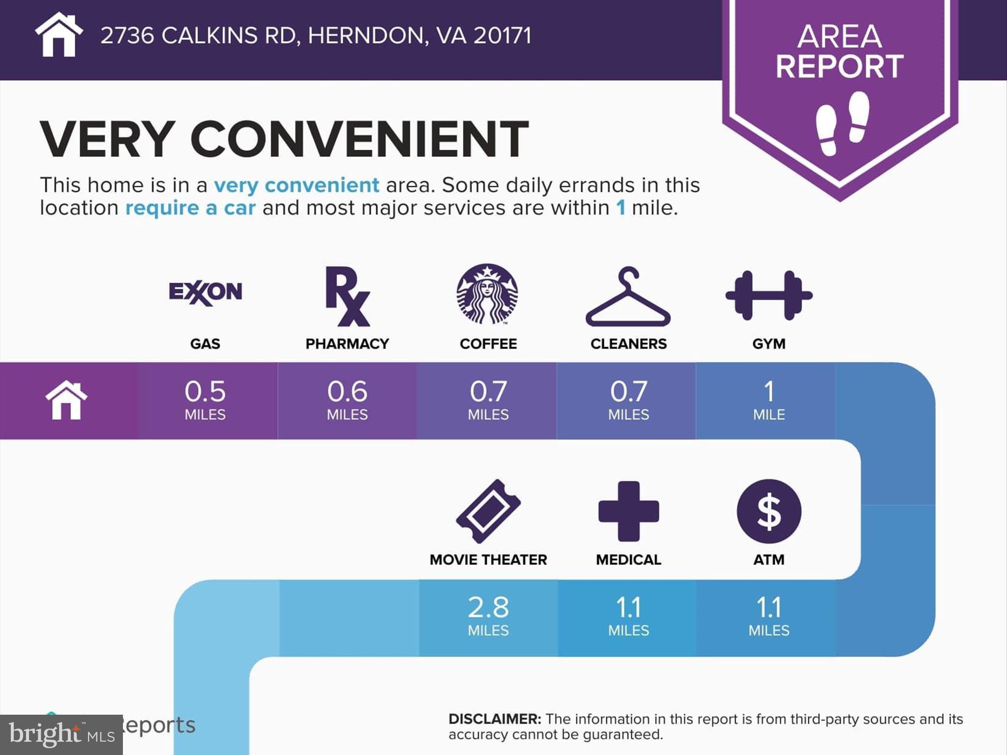MONEYS CORNER - Residential