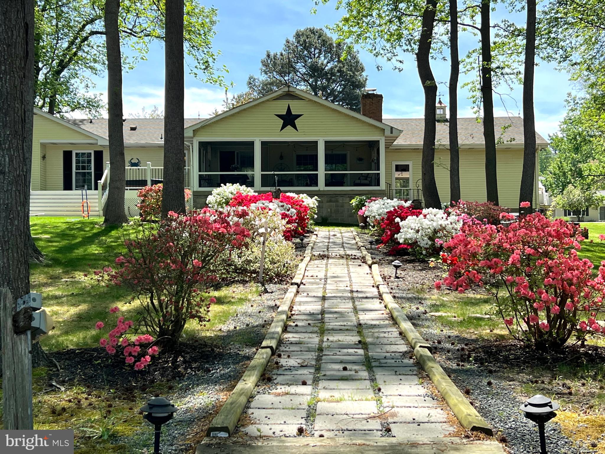 RECOVERY - Residential