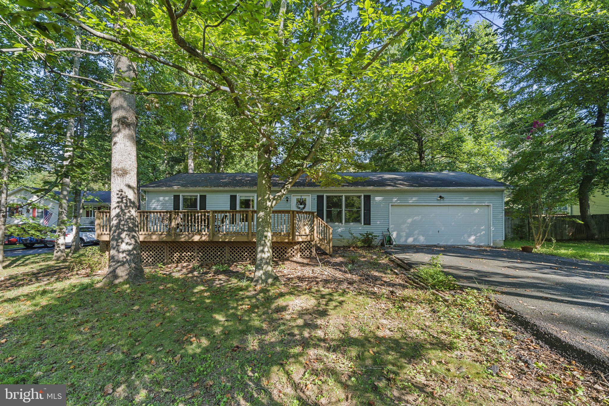 LAKE ARROWHEAD - Residential Lease