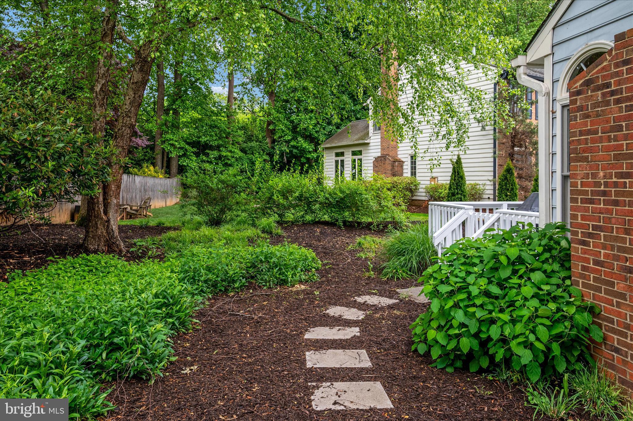 TIMBERLAWN - Residential