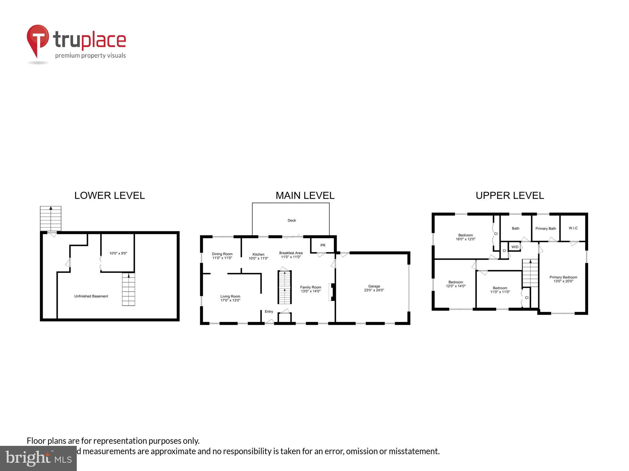 WITHERNSEA - Residential