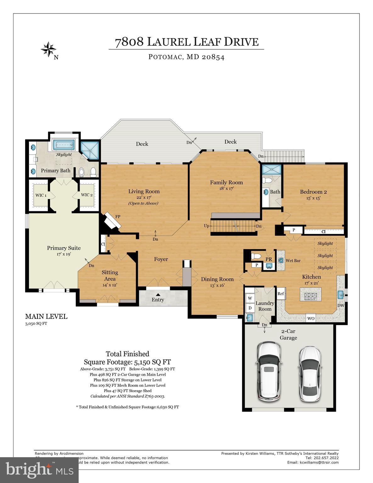 FAWSETT FARMS MANOR - Residential