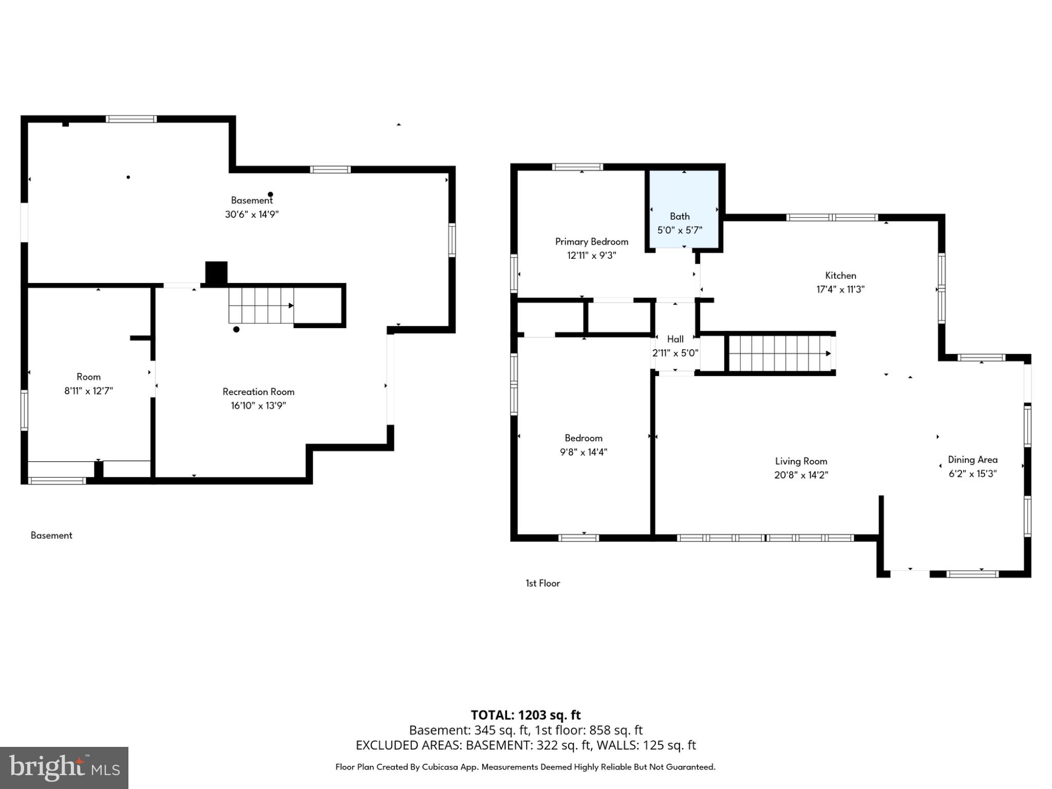HUMMELSTOWN BOROUGH - Residential