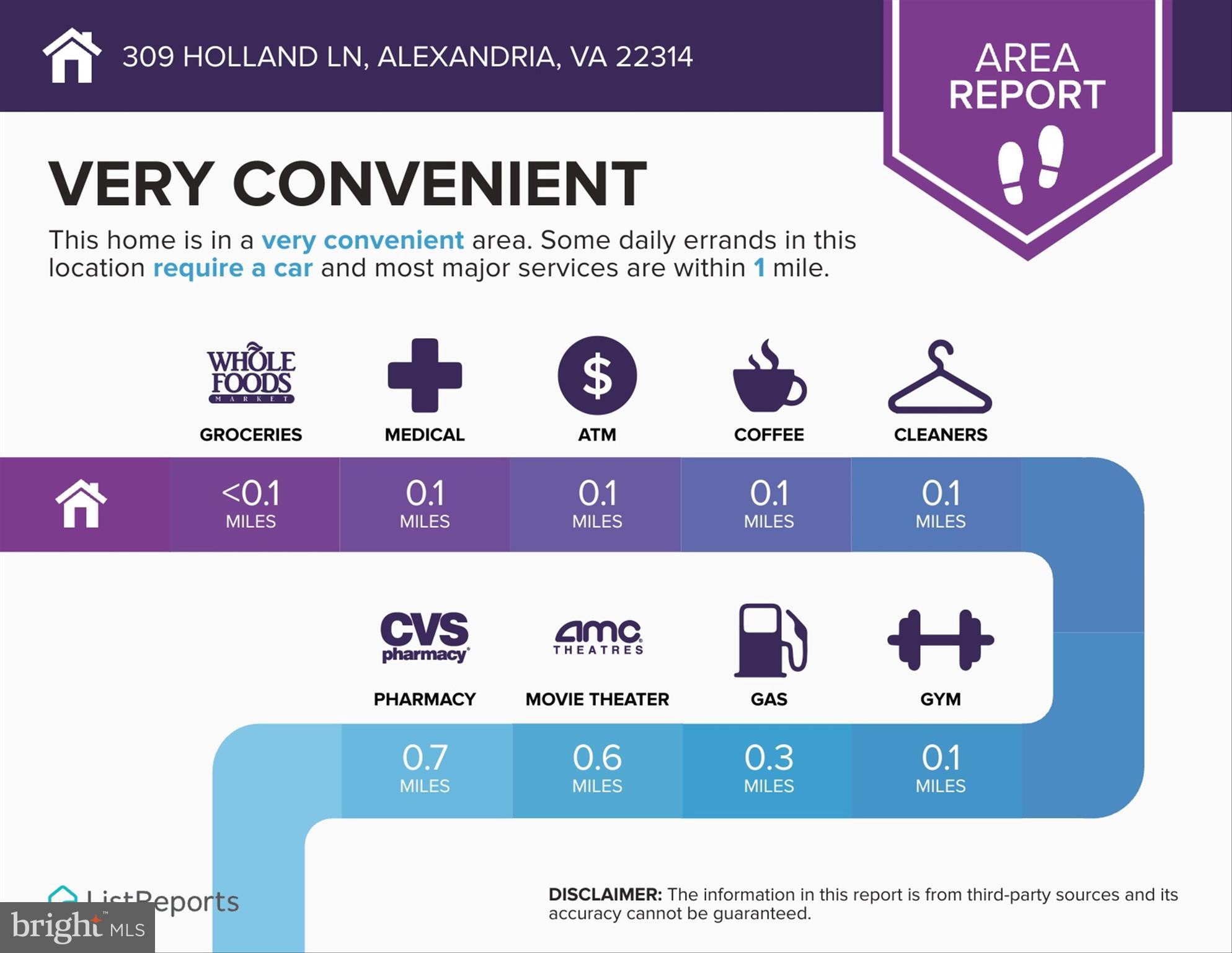 THE ROYALTON - Residential Lease