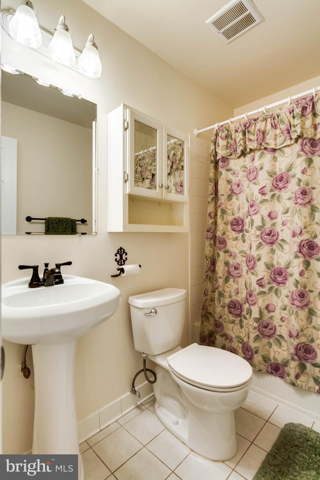 LOCH LOMOND - Residential