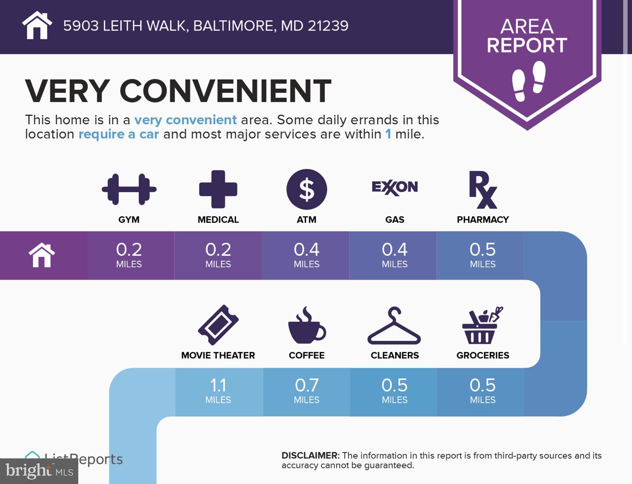 RAMBLEWOOD - Residential
