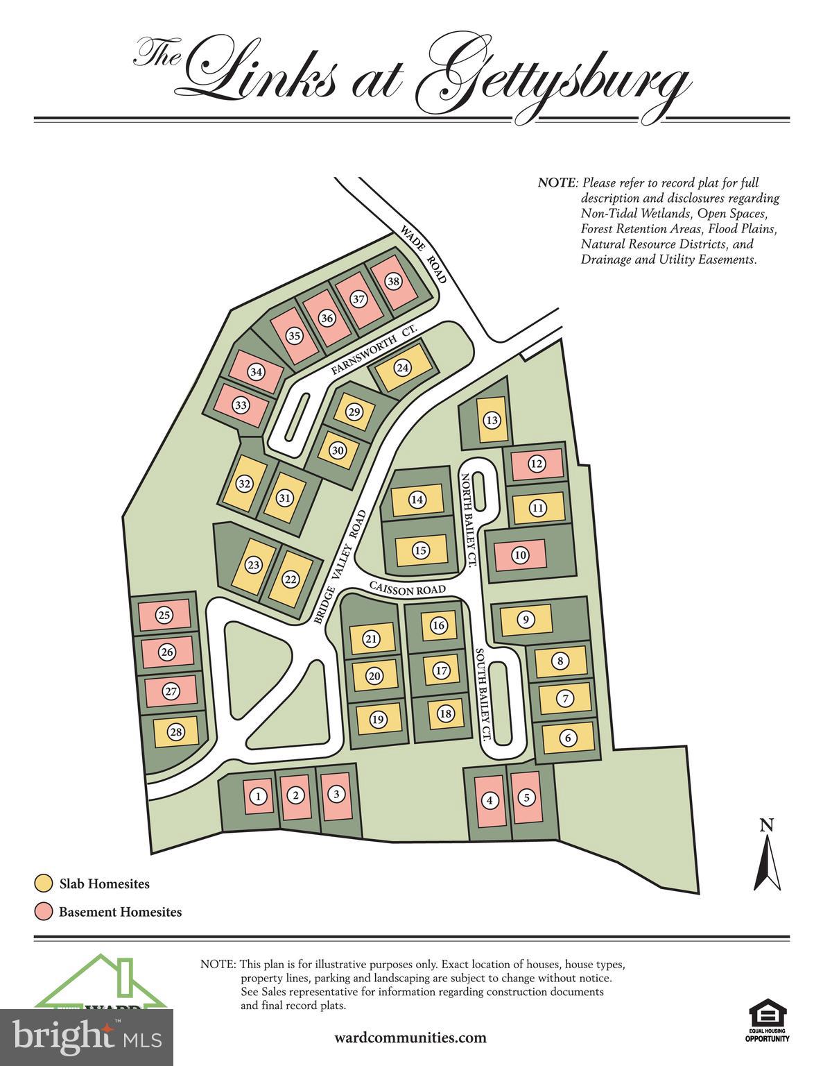 LINKS AT GETTYSBURG - Residential