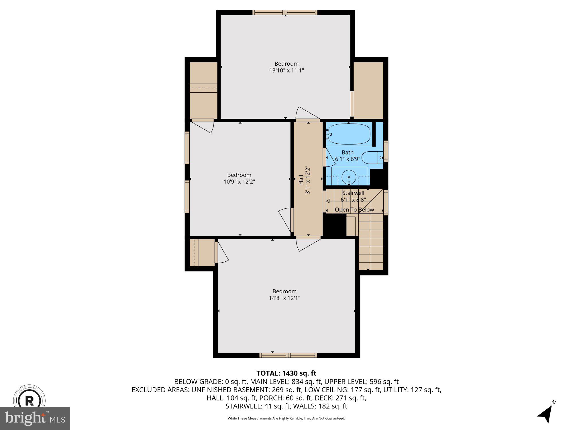 RALSTON - Residential