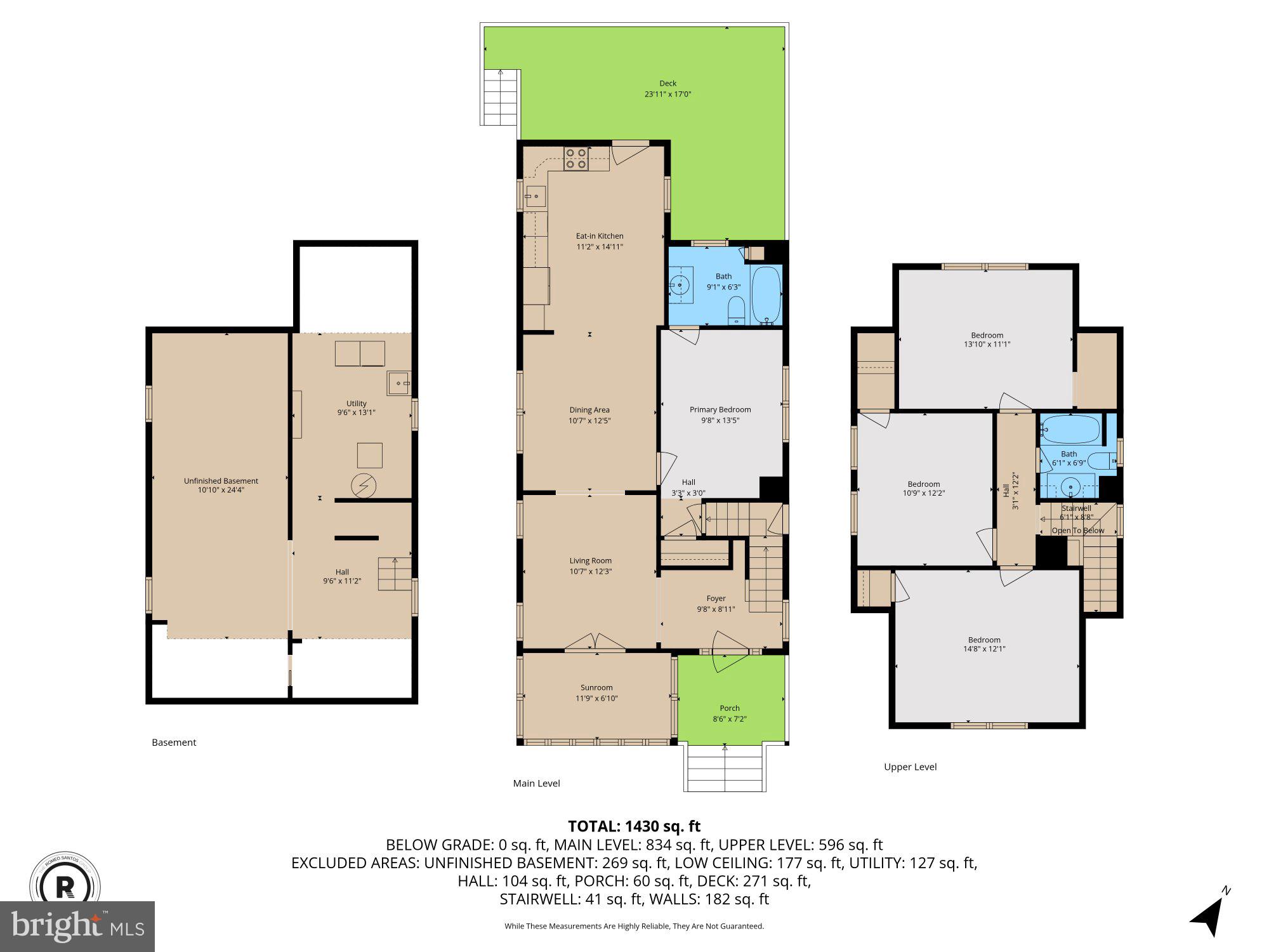 RALSTON - Residential