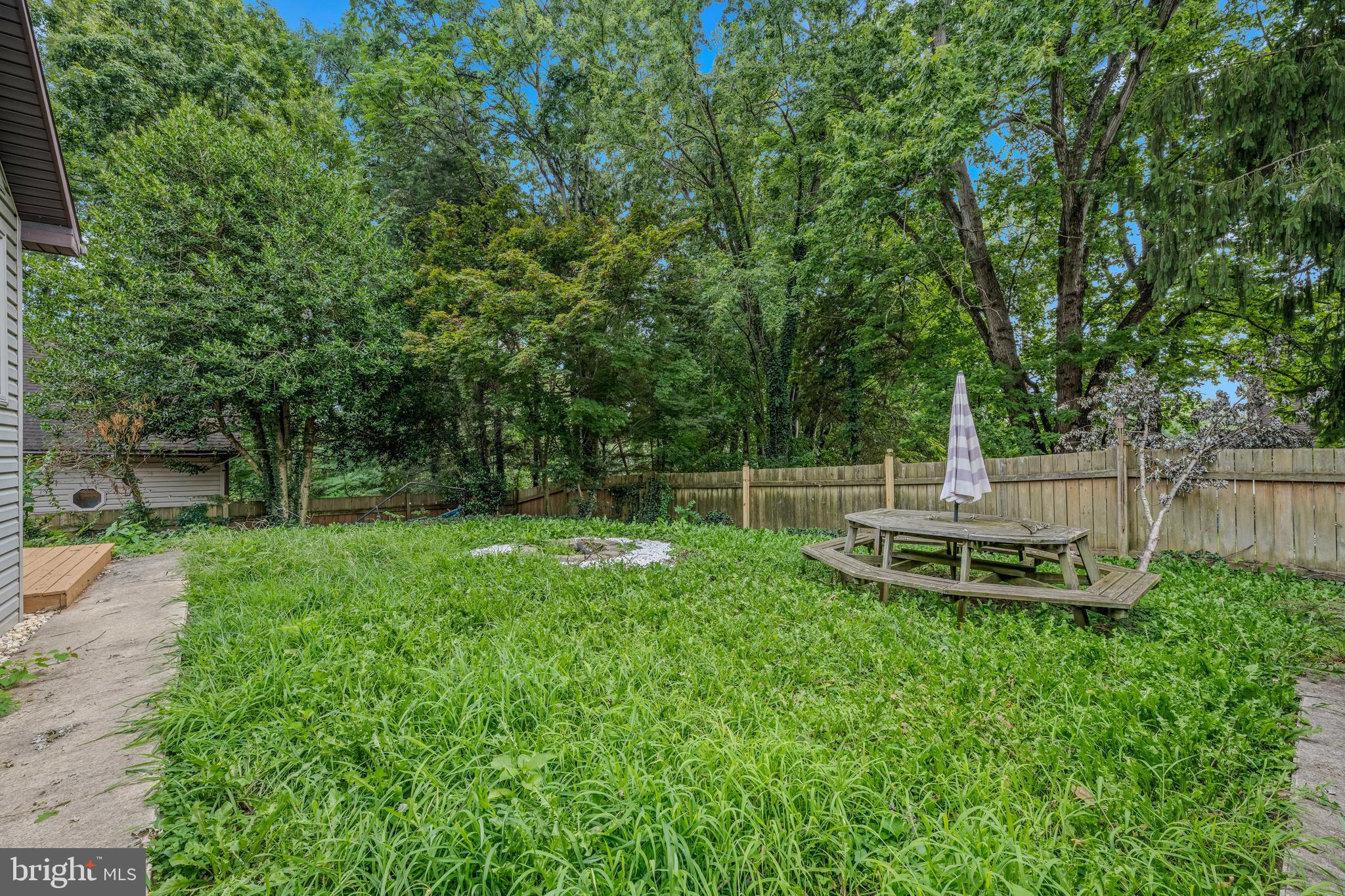 POTOMAC HEIGHTS - Residential