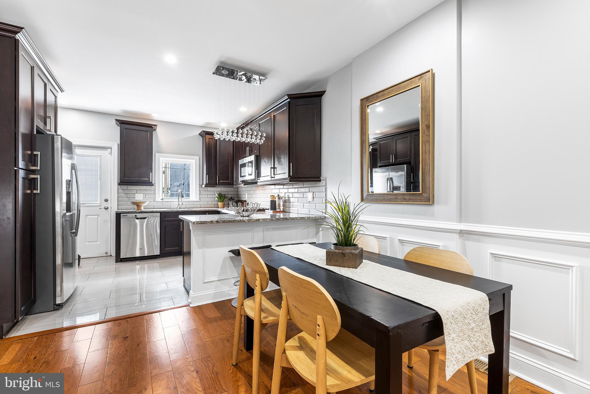 FISHTOWN - Residential Lease
