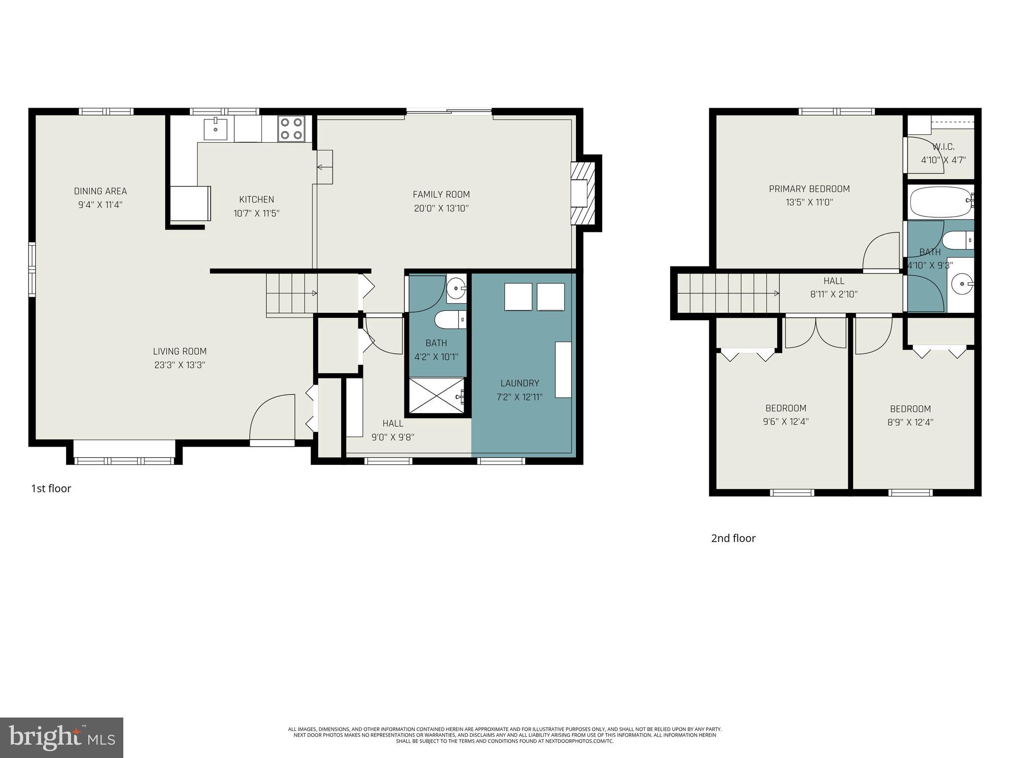 BAY COUNTRY - Residential