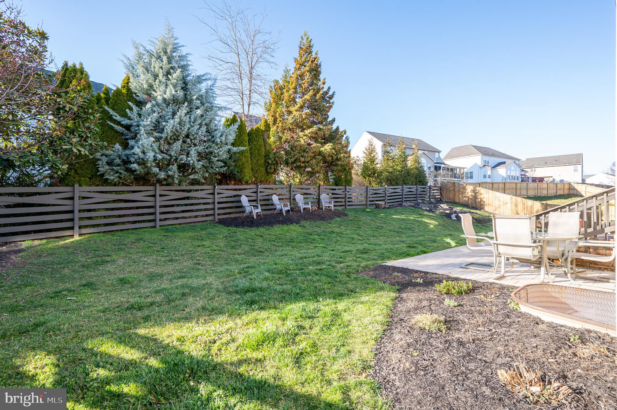 MADDEX FARM - Residential