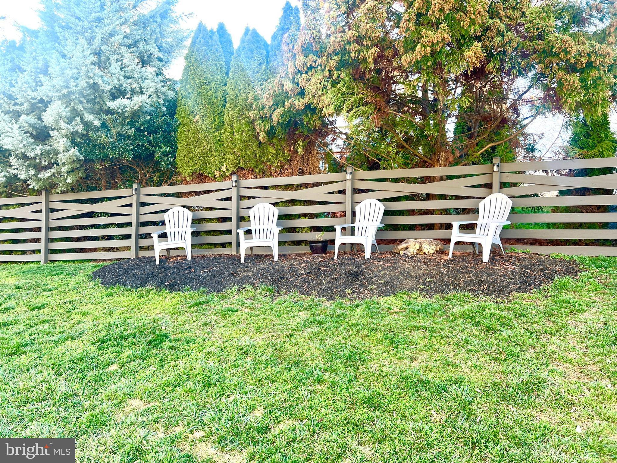 MADDEX FARM - Residential