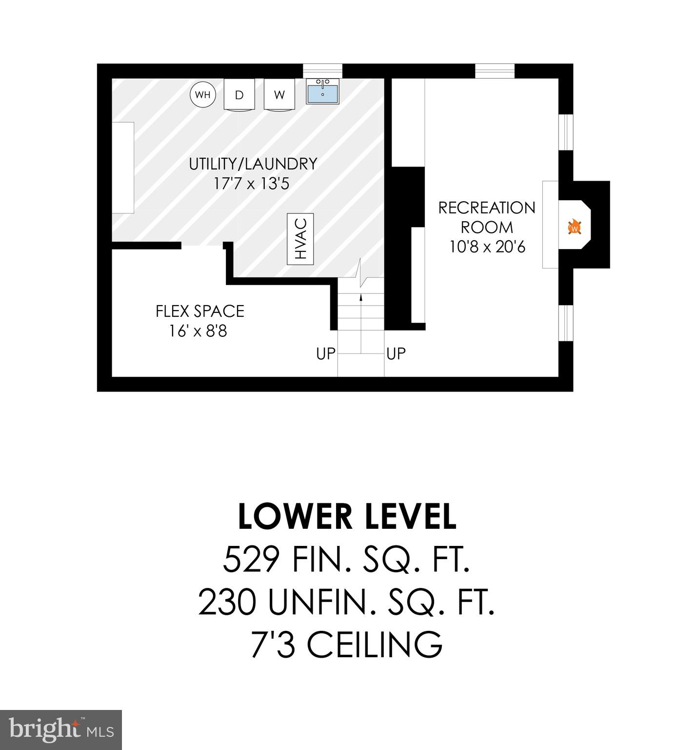 RED FOX FOREST - Residential