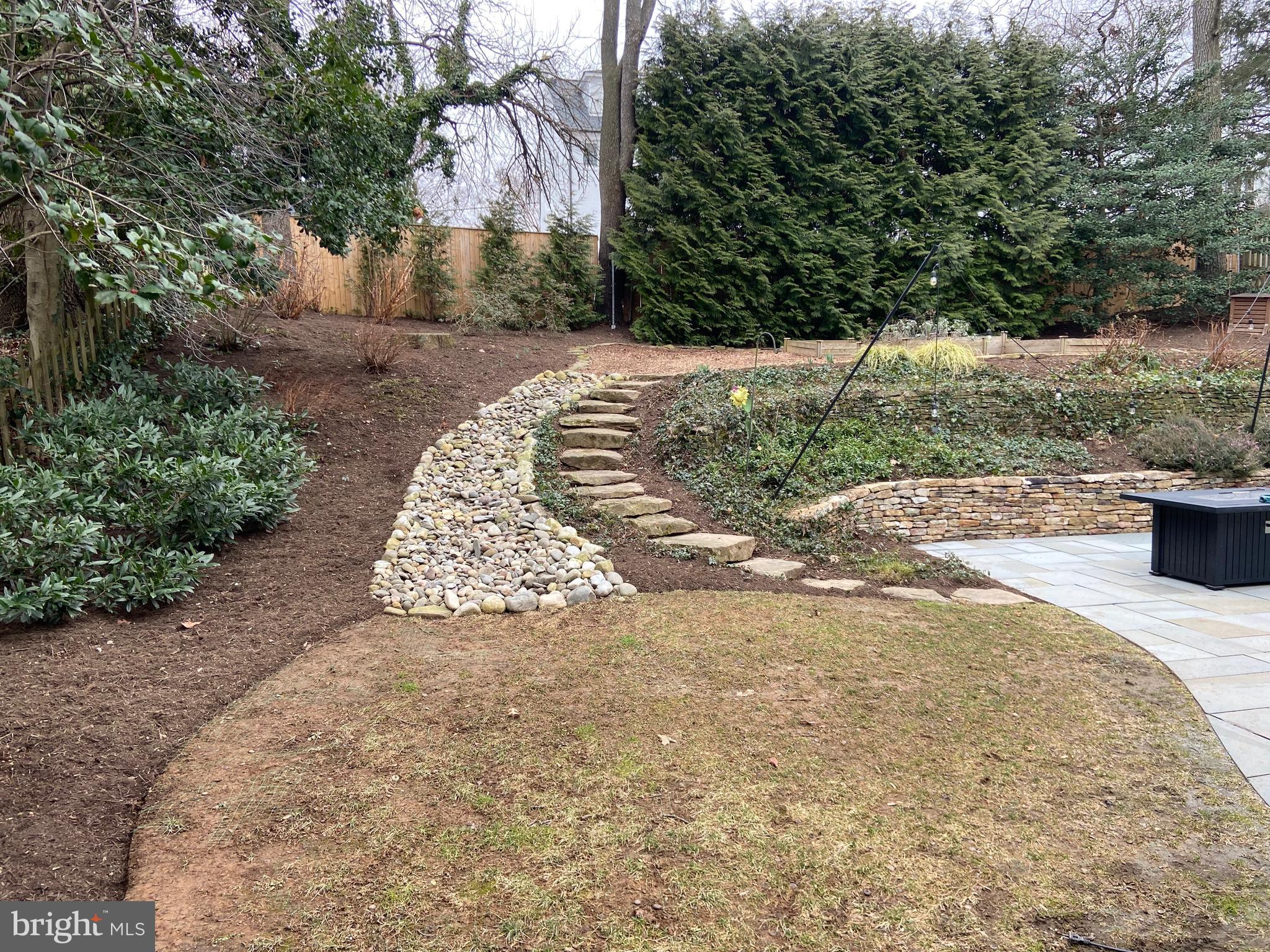 WESTWOOD - Residential