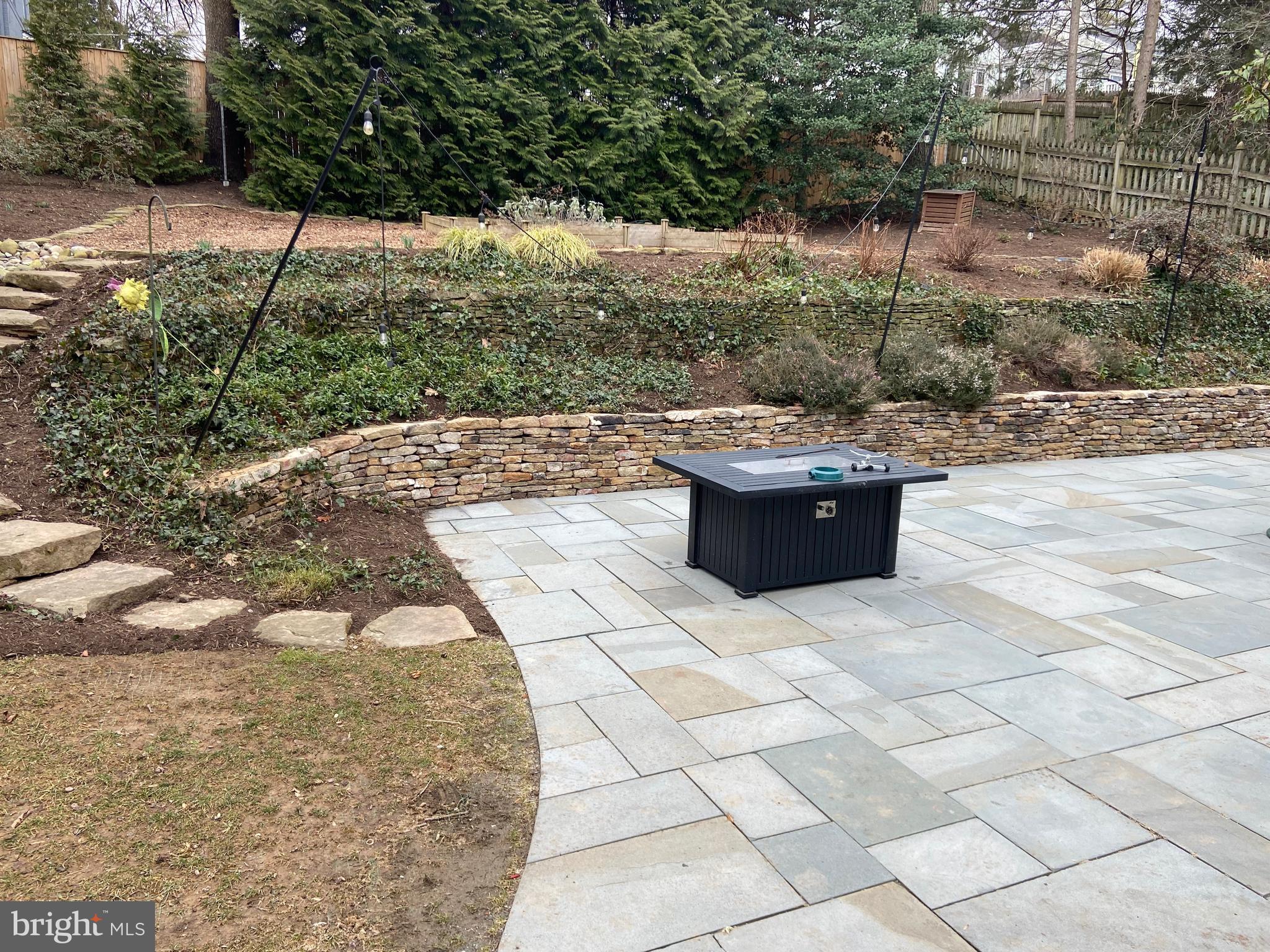 WESTWOOD - Residential