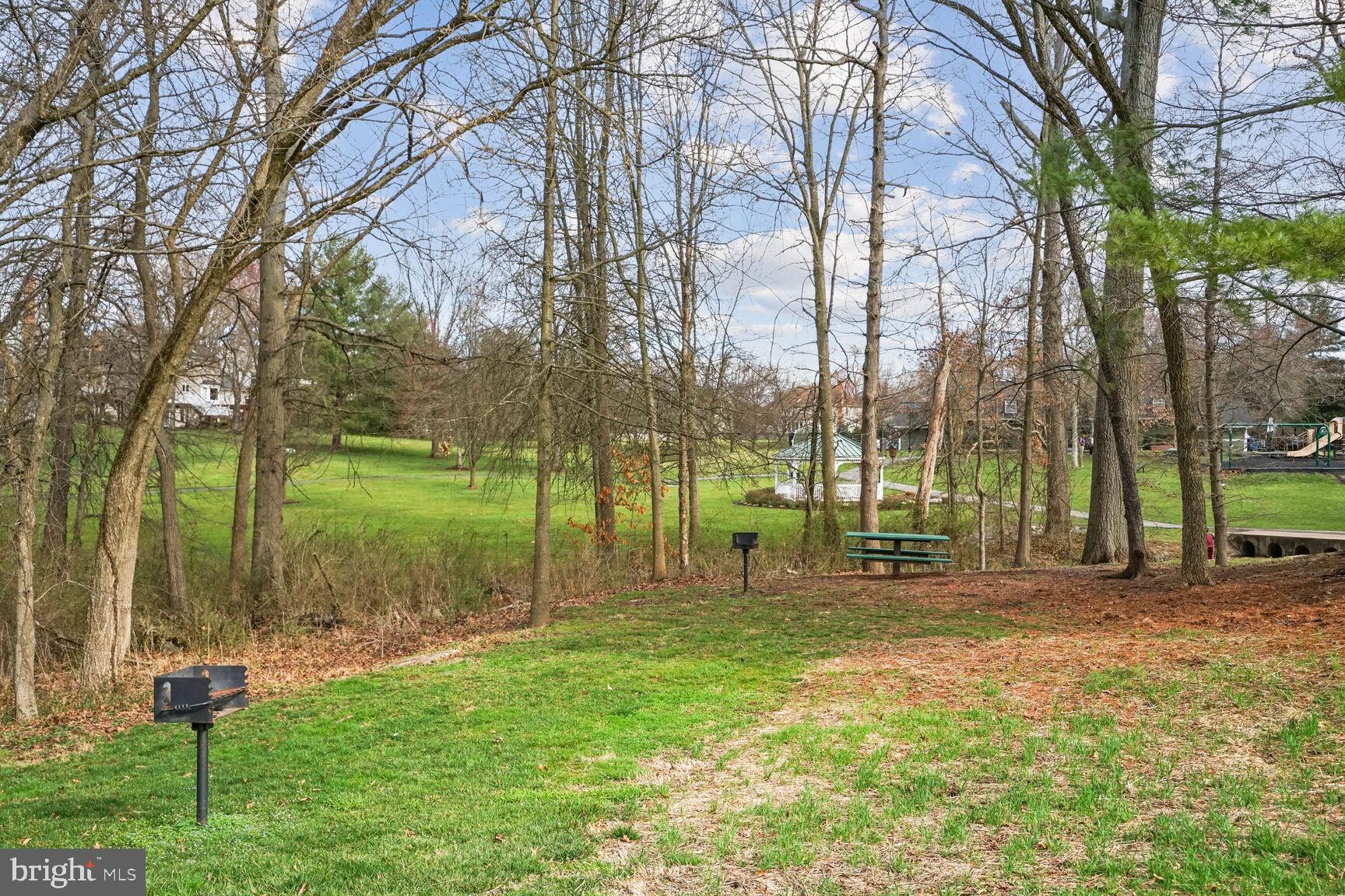 COUNTRYSIDE - Residential