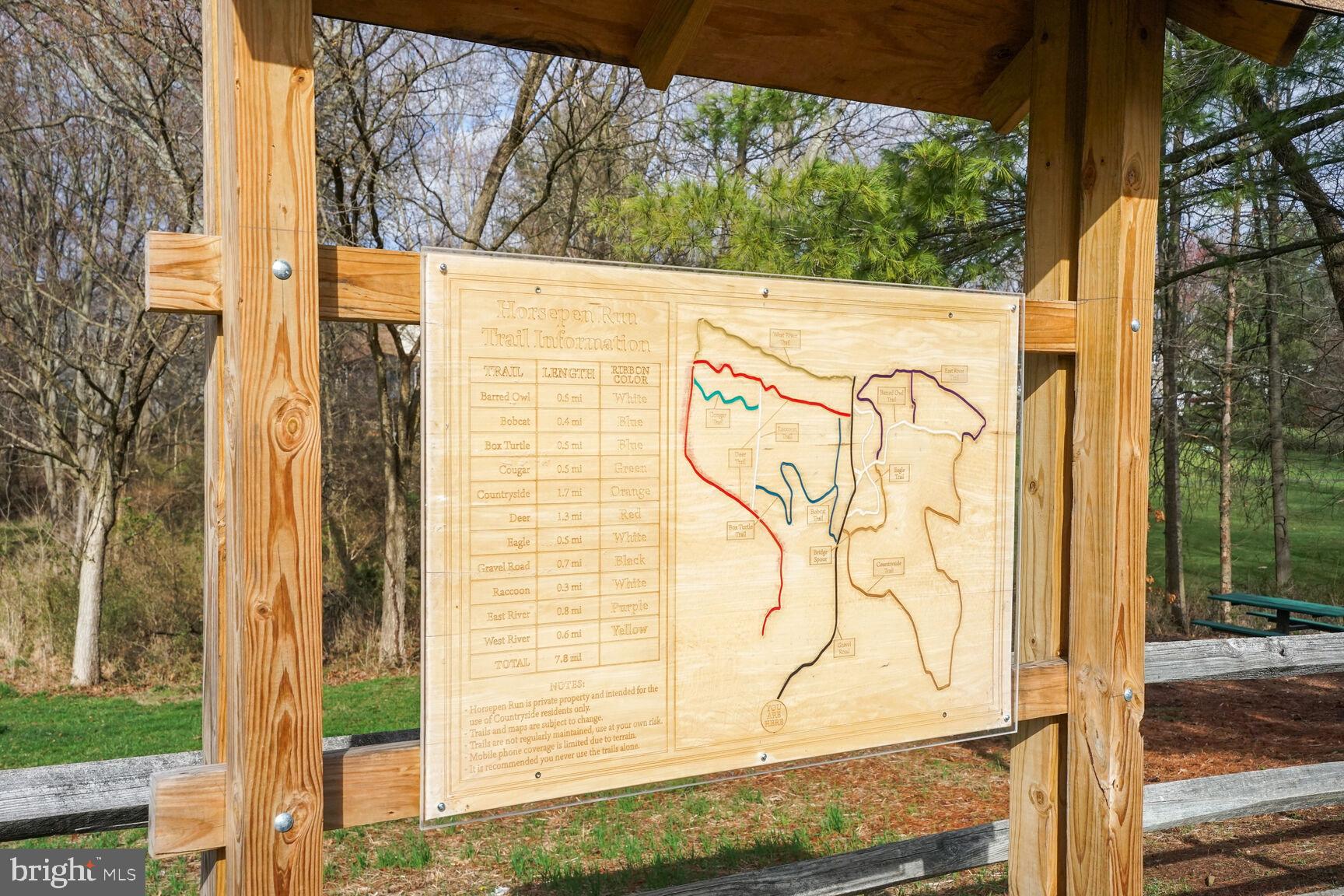 COUNTRYSIDE - Residential