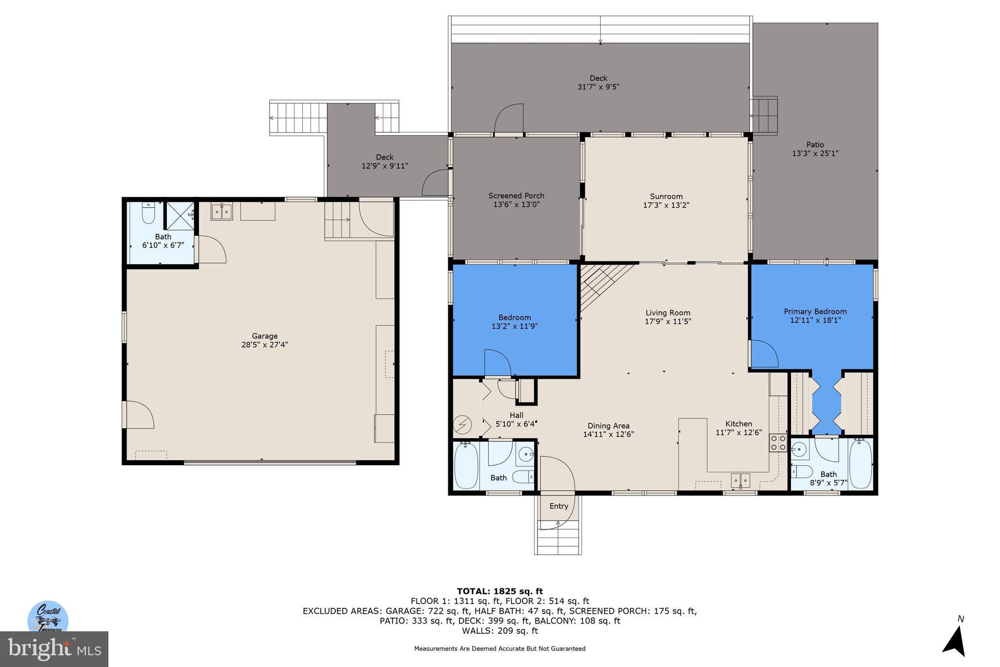 FLEETON BEACH - Residential