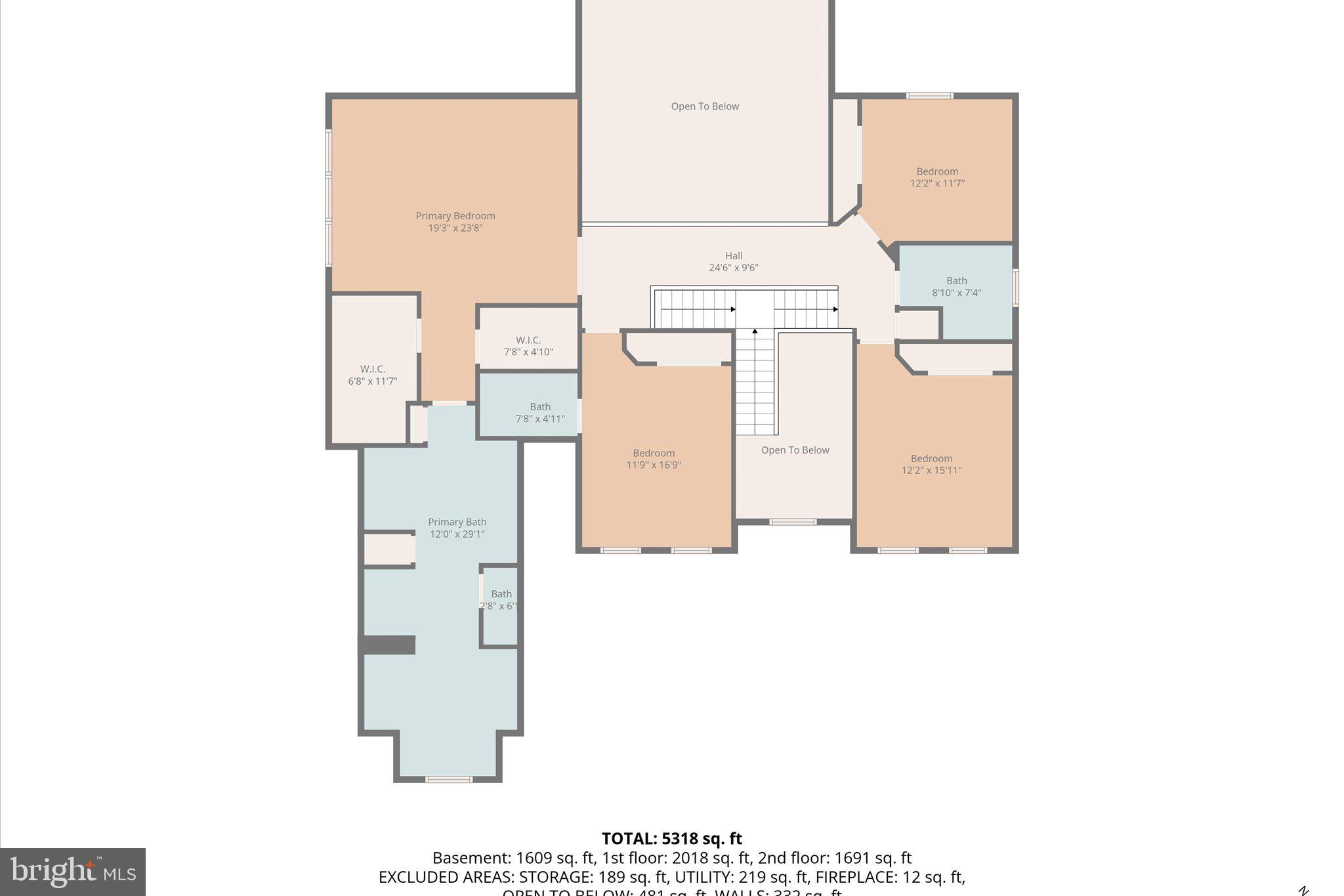 THE RESERVE AT LAKE MANASSAS - Residential