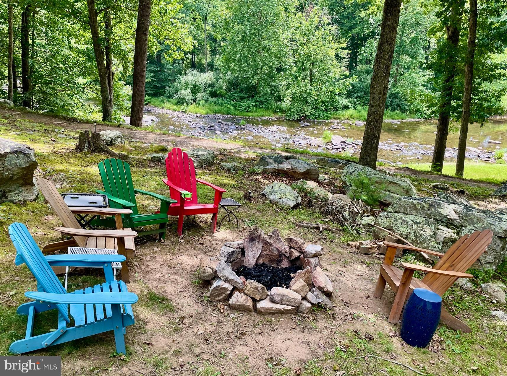 NONE UNRESTRICTED - Residential