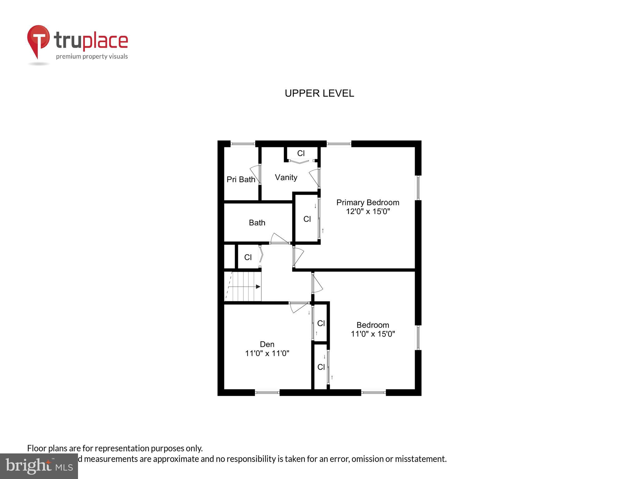 OLNEY MILL - Residential