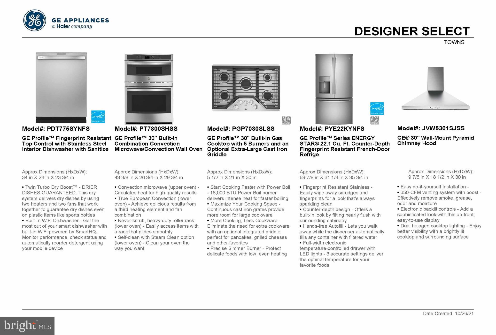 CROWN FARM - Residential