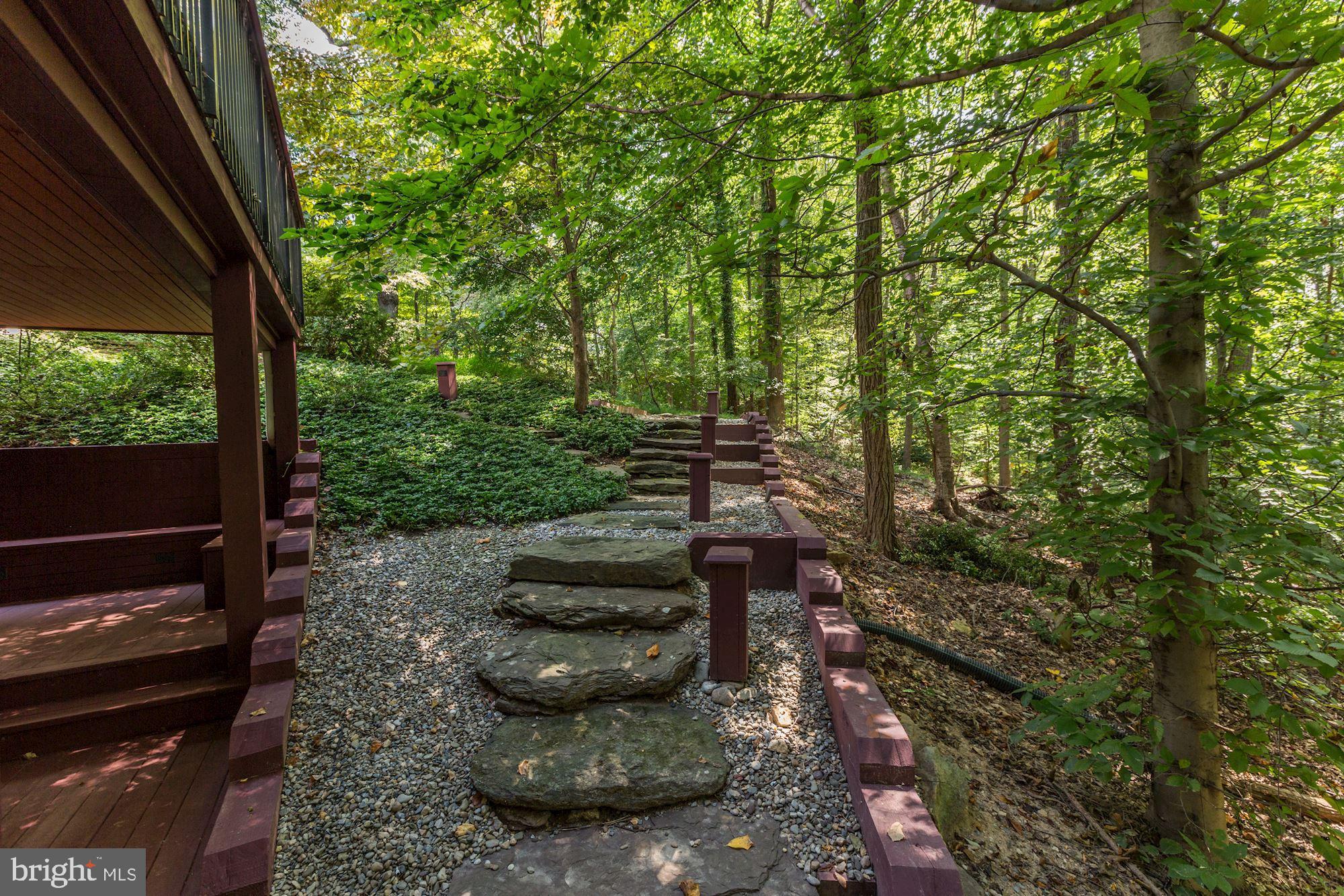 BANNOCKBURN HEIGHTS - Residential