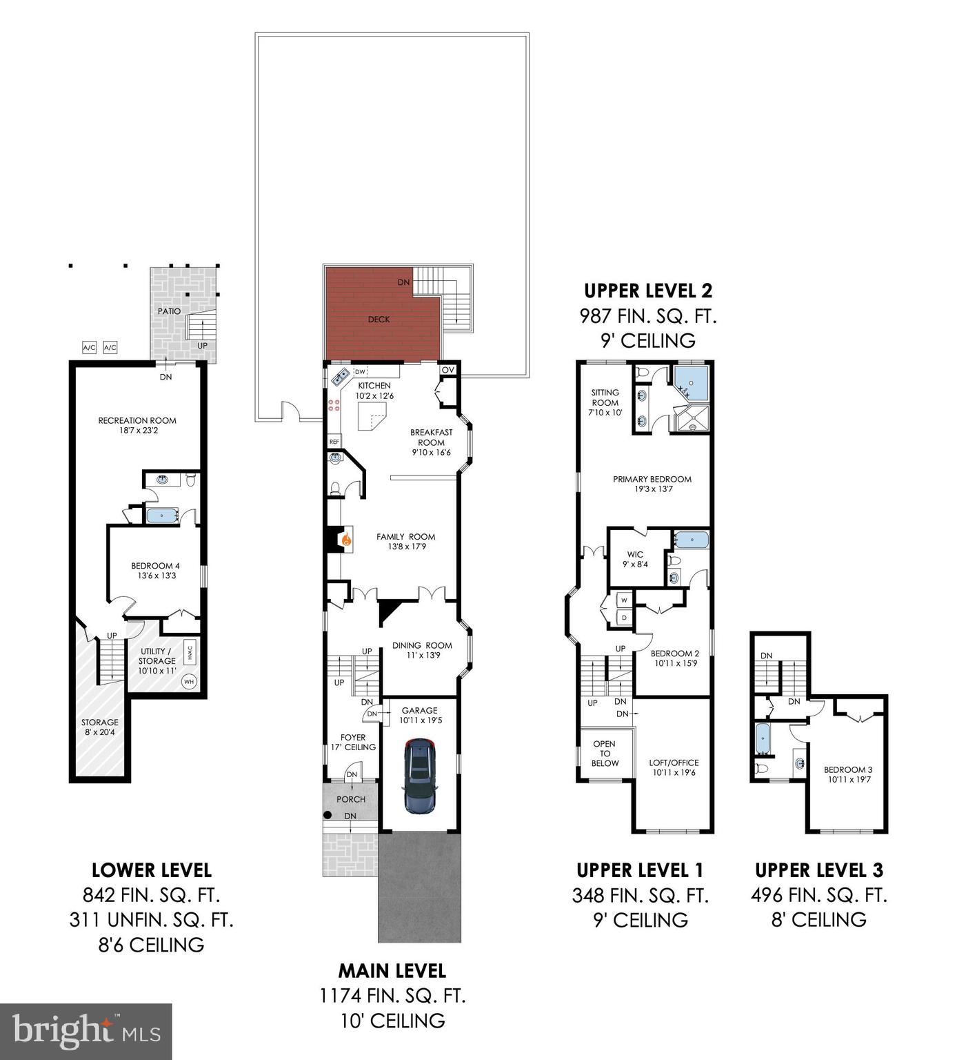 ELLISON HEIGHTS - Residential