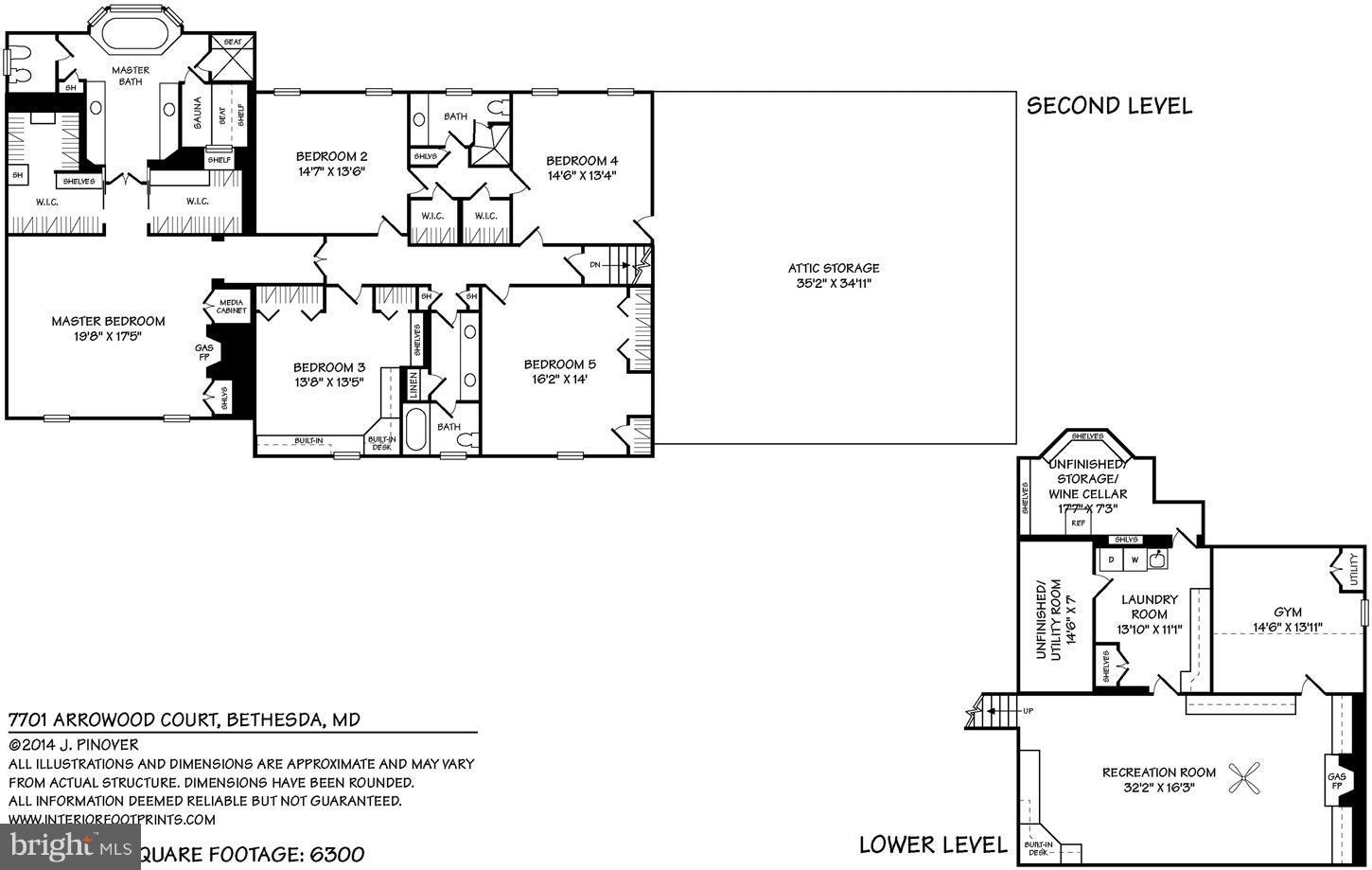 BURNING TREE ESTATES - Residential