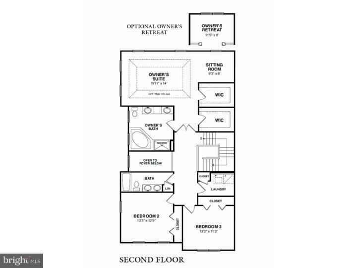 PENN MANOR SANDY RUN - Residential