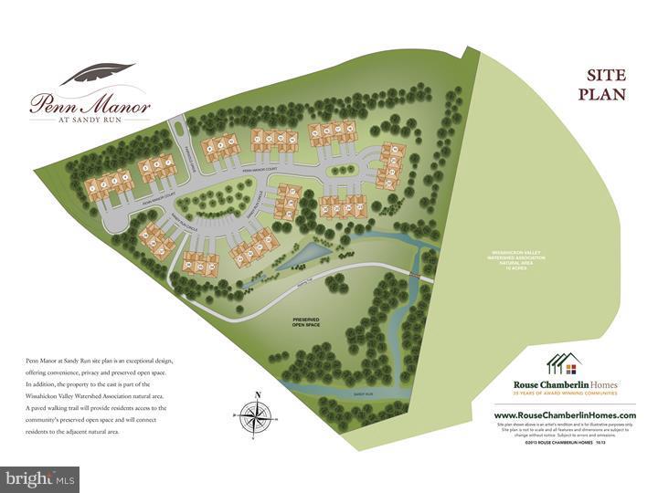 PENN MANOR SANDY RUN - Residential