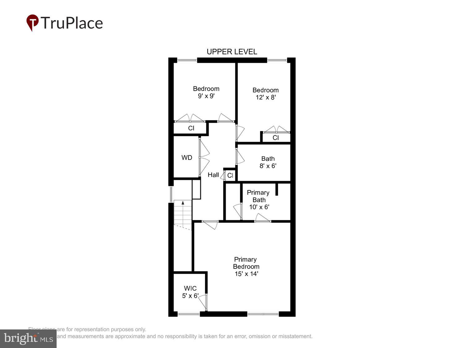 DORCHESTER VIEW - Residential