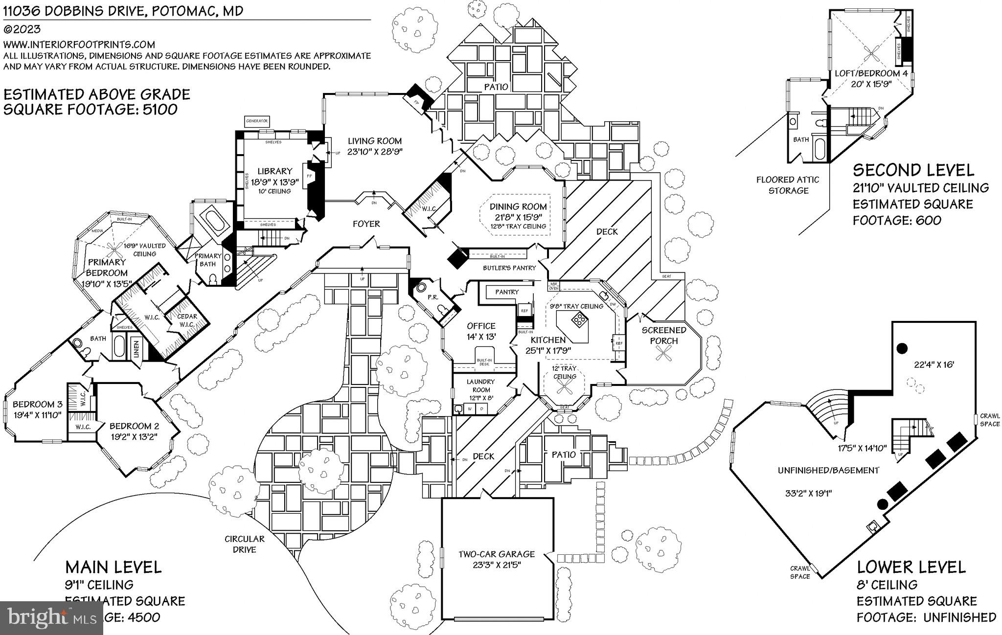 POTOMAC OUTSIDE - Residential