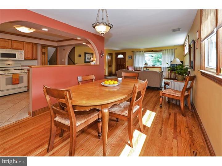 CREEKSIDE AT BLUE BELL - Residential