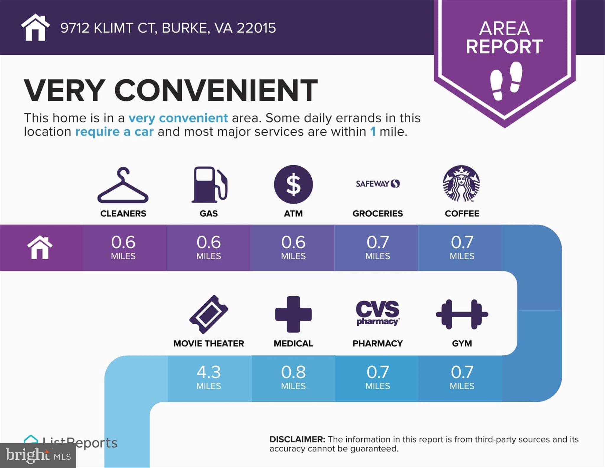 CHERRY RUN - Residential