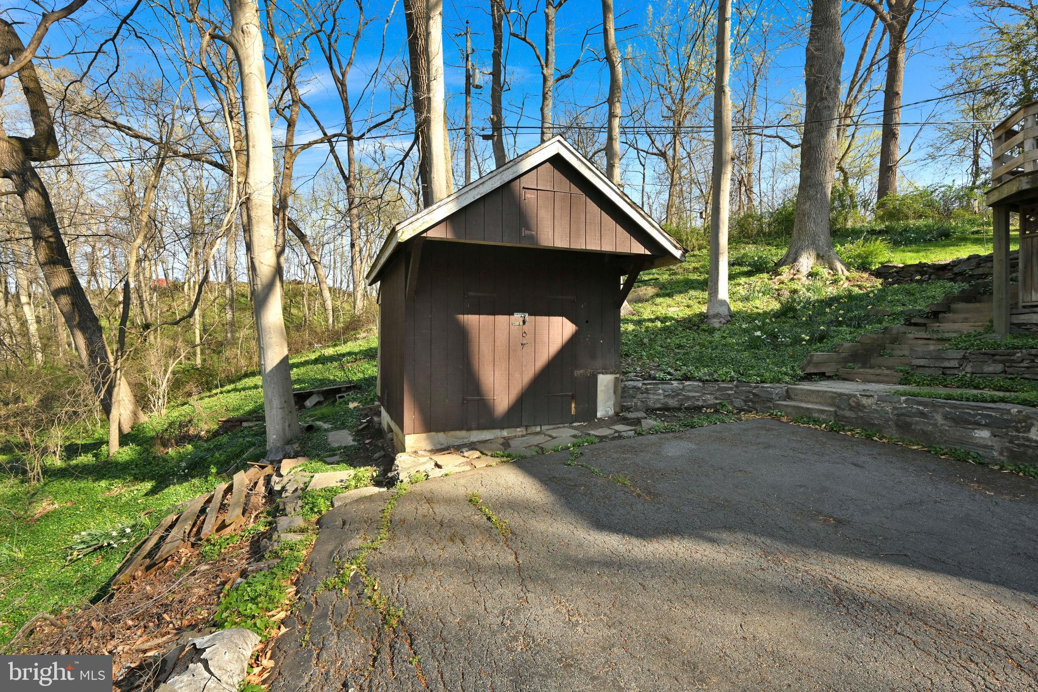 MILLERSVILLE BOROUGH - Residential