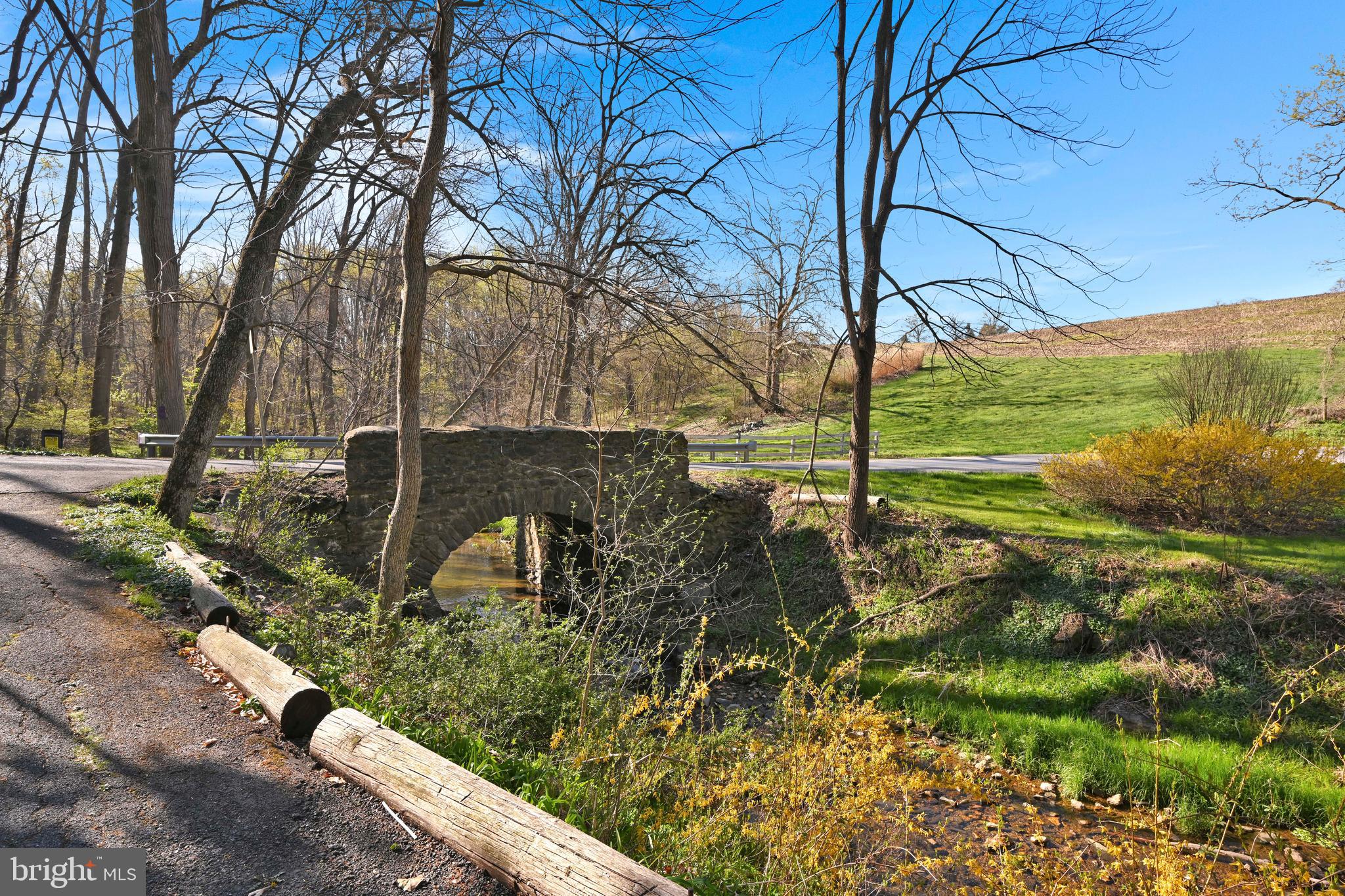 MILLERSVILLE BOROUGH - Residential