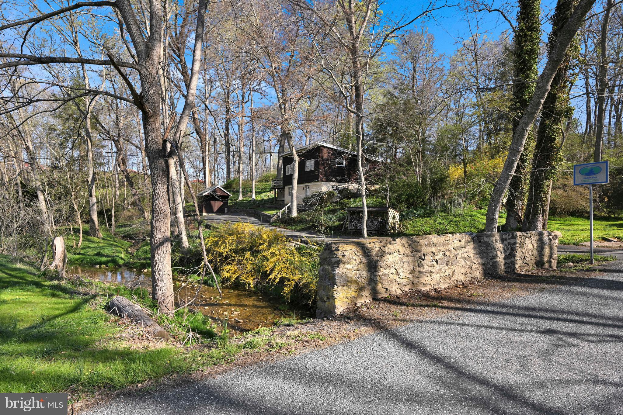 MILLERSVILLE BOROUGH - Residential