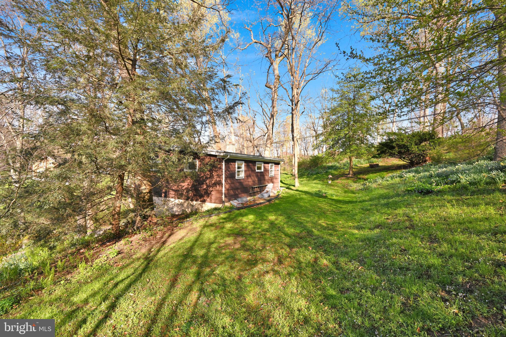 MILLERSVILLE BOROUGH - Residential