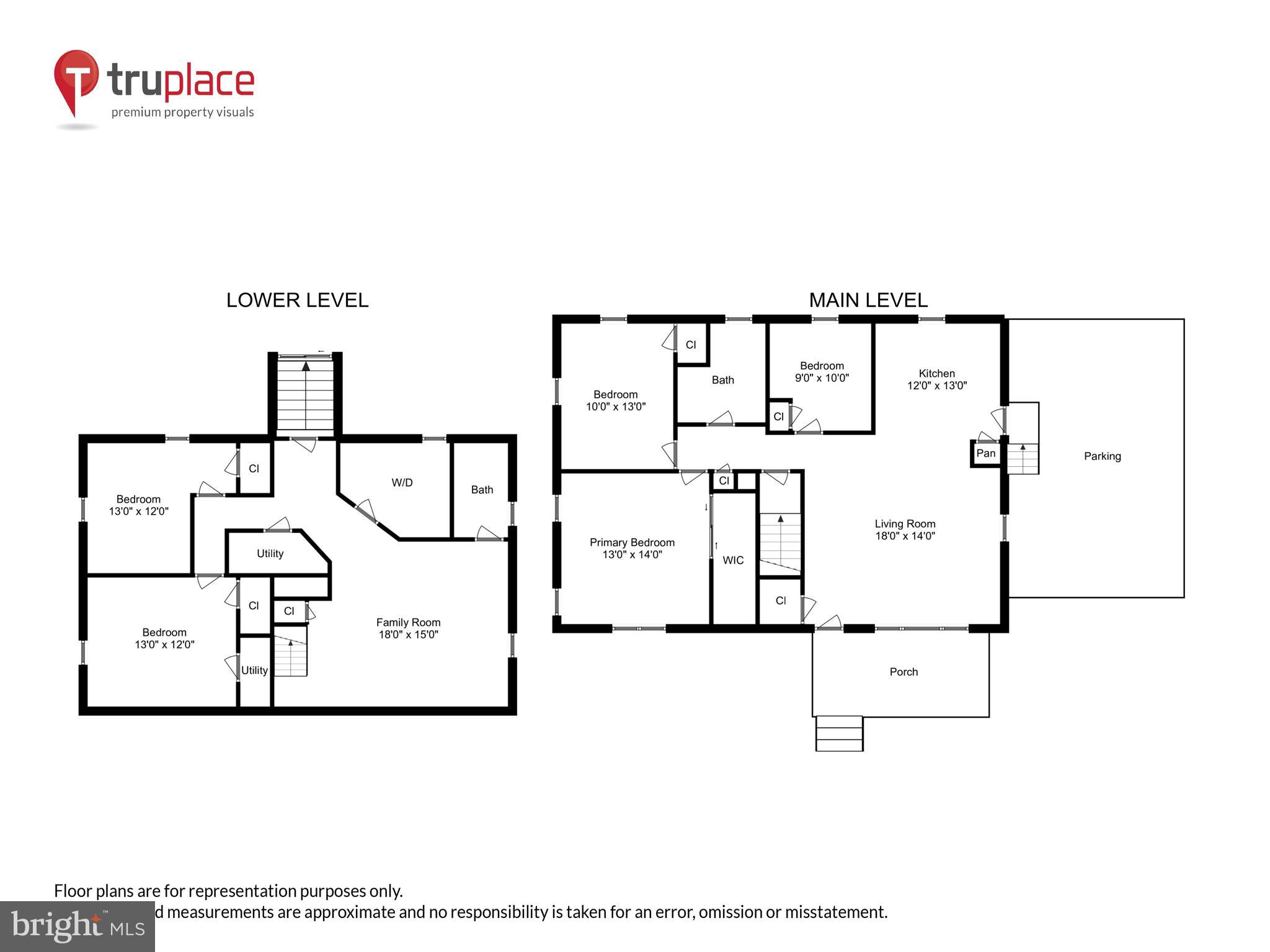 REGULARS - Residential Lease