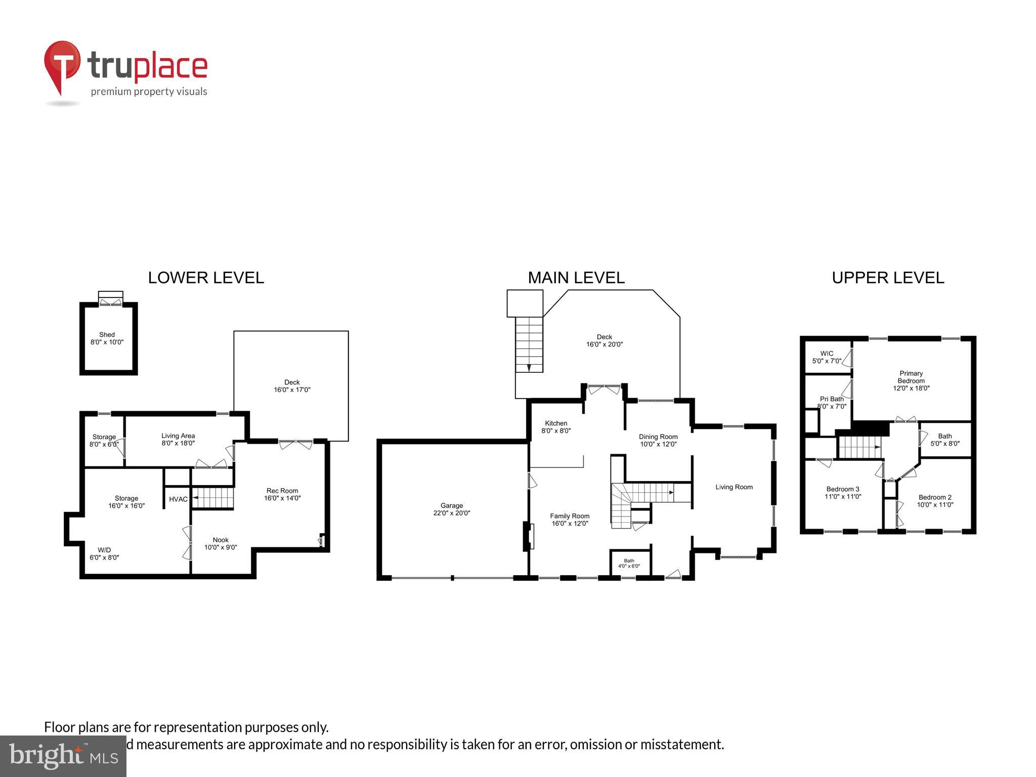 SWEEPSTAKES - Residential