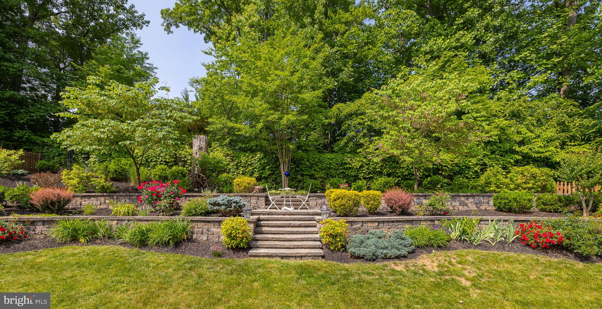 TWIN OAKS FARM - Residential