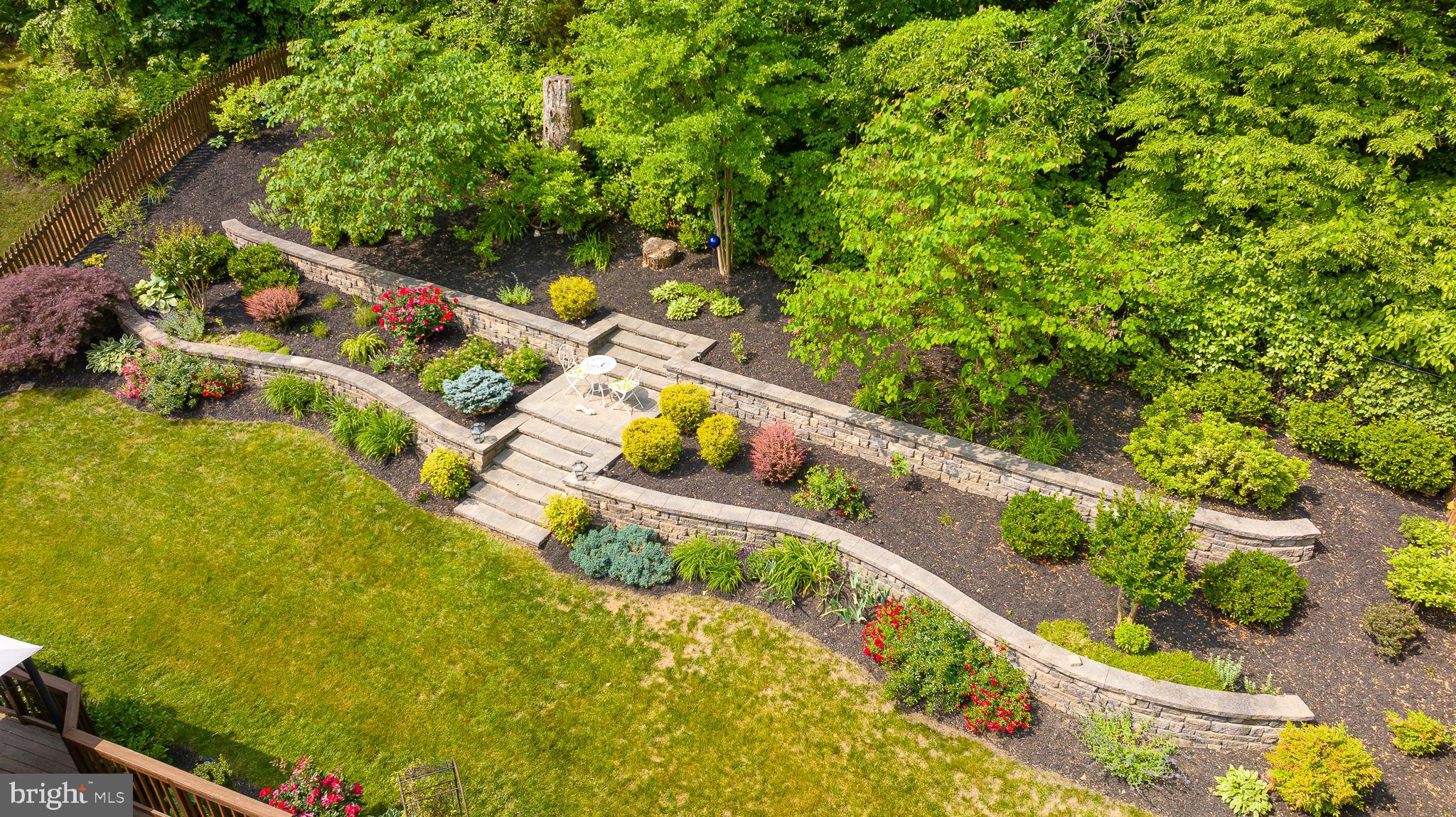TWIN OAKS FARM - Residential