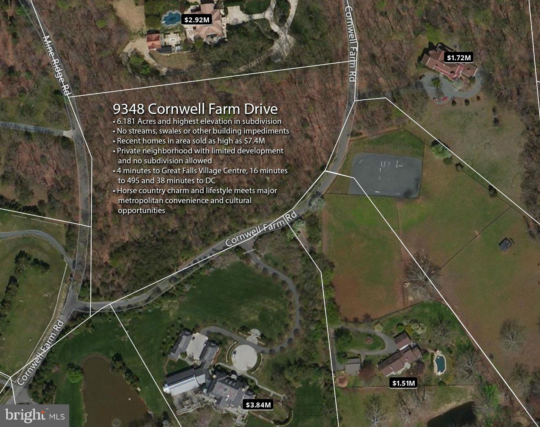 CORNWELL FARM - Land