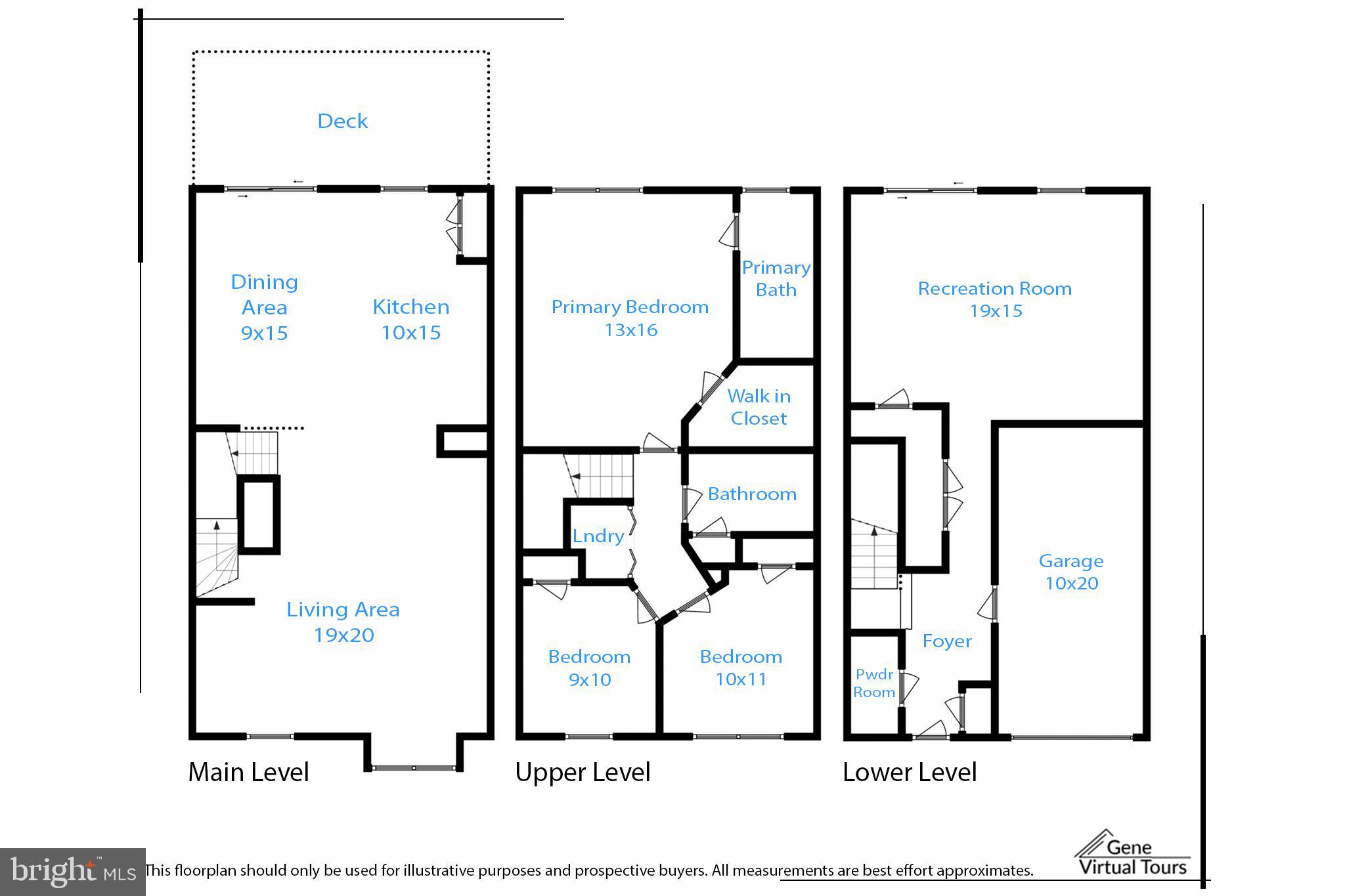 CREEKSIDE - Residential
